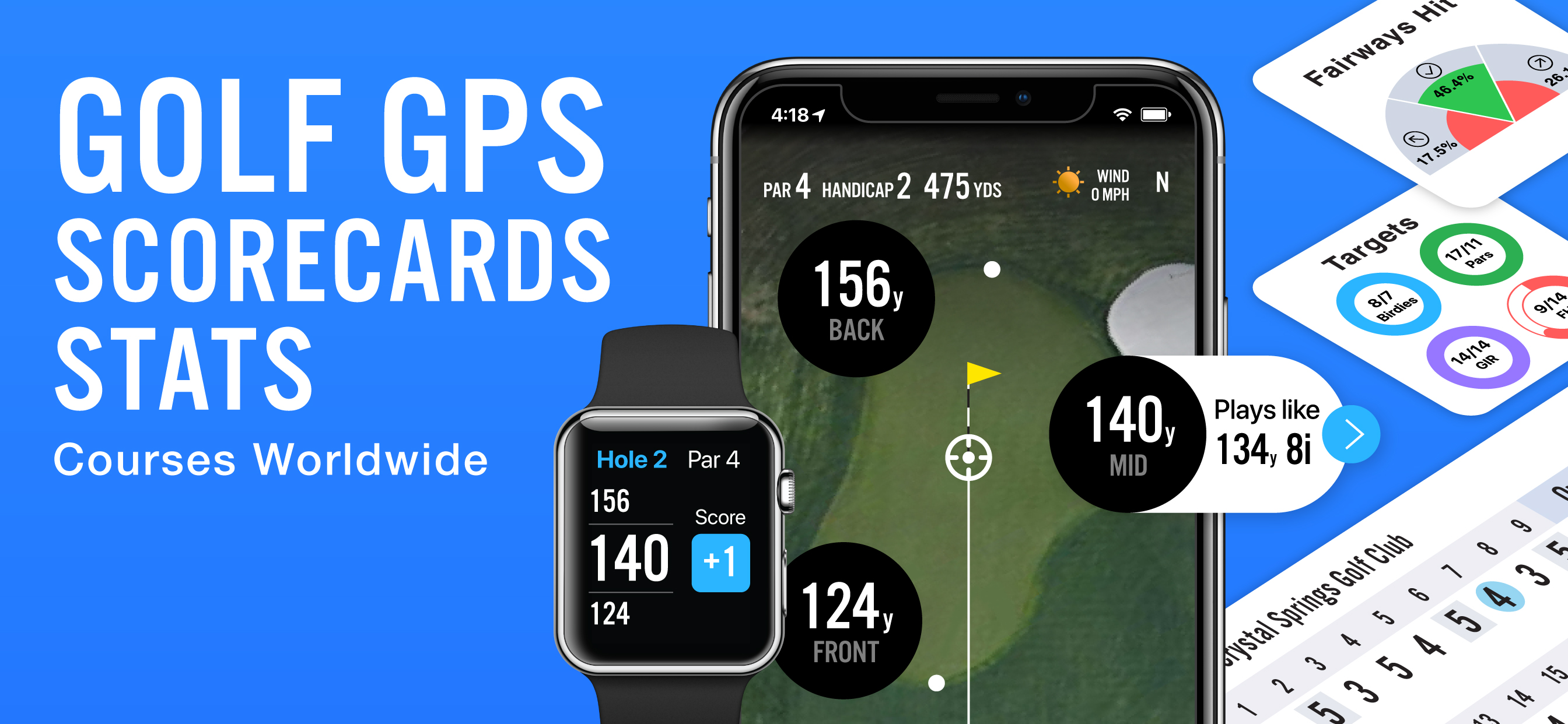 the best golf gps app free for iPhone, for Apple Watch, for Android