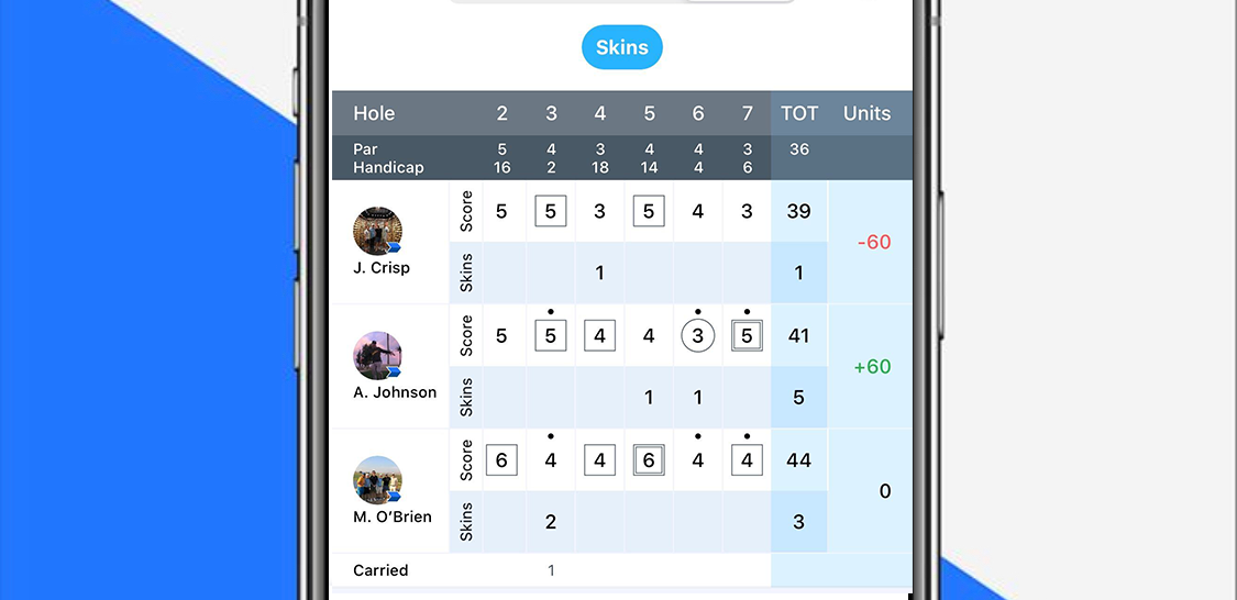 golf Skins Scorecard