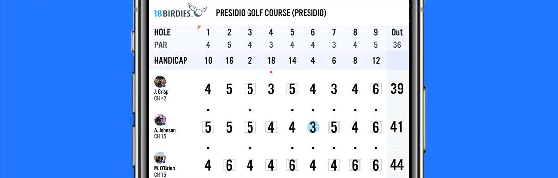 Group Scorecard