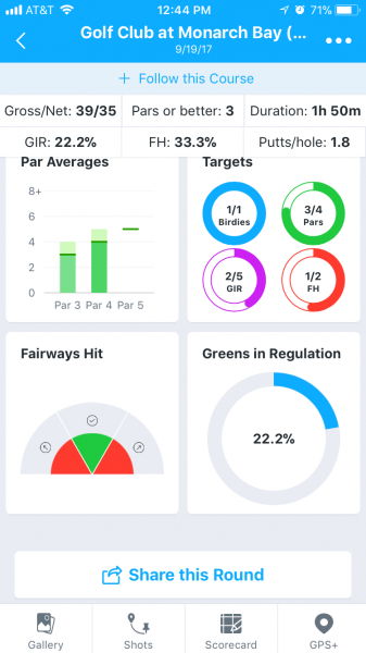 18birdies round summary