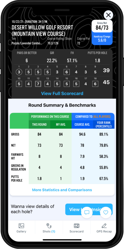 Golf Scorecard App