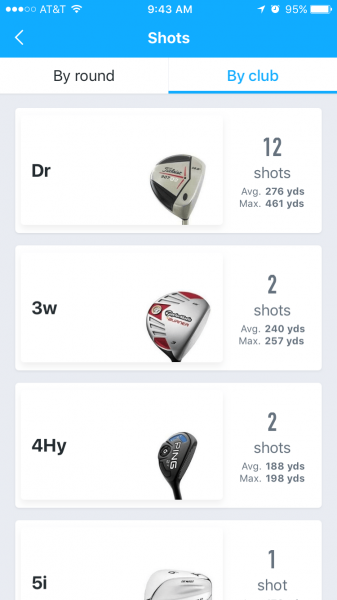 golf app shots